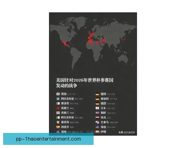 2026世界杯官方确认北美设立多处大型物料中心全面保障赛事运作